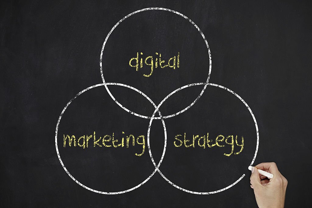 4 Top Digital Marketing Strategies You Must Follow